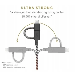 Native Union Duo podwójny przewód w oplocie kabel USB-C-Lighting/USB-C 1,5m (zebra)
