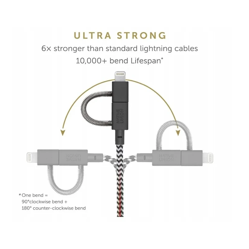 Native Union Belt Cable Duo - kabel USB-C - USB-C / lightning, 1,5 m (zebra)