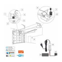 TUYA MS-102, Sterownik Bramy Garażowej Wi-Fi Moes MS-102 Tuya