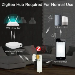 TUYA ZC-LS-EU-EN, Silnik do rolet Smart Moes TUYA ZC-LS-EU-EN Tuya