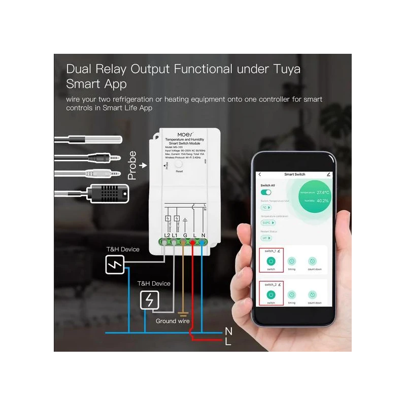TUYA MS-103-TH Wi-Fi, Przekaźnik dwukanałowy z czujnikiem temperatury i wilgotności Wi-Fi Moes TUYA MS-103-TH Tuya