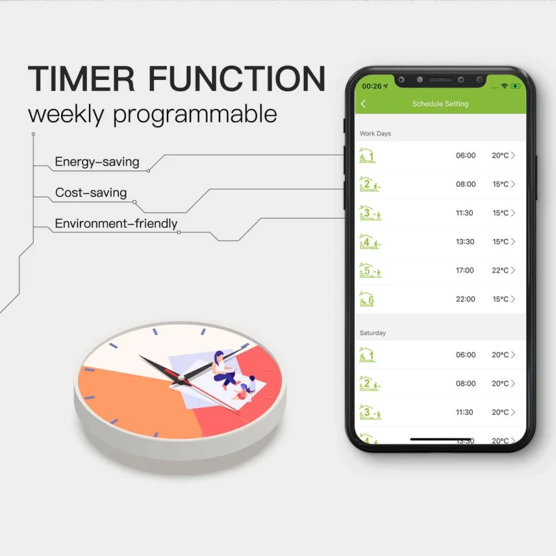TUYA WHT-002-GBLW Wi-Fi, Termostat do ogrzewania podłogowego 16A biały Wi-Fi Moes WHT-002-GBLW Tuya