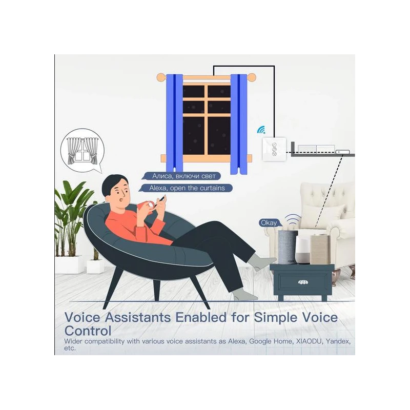 TUYA WRS-EUC-3D, Przełącznik rolet 3D Panel Wi-Fi Moes TUYA WRS-EUC-3D Tuya