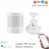 TUYA ZSS-X-PIR-C, Czujnik Ruchu Podczerwieni ZigBee Moes ZSS-X-PIR-C Tuya
