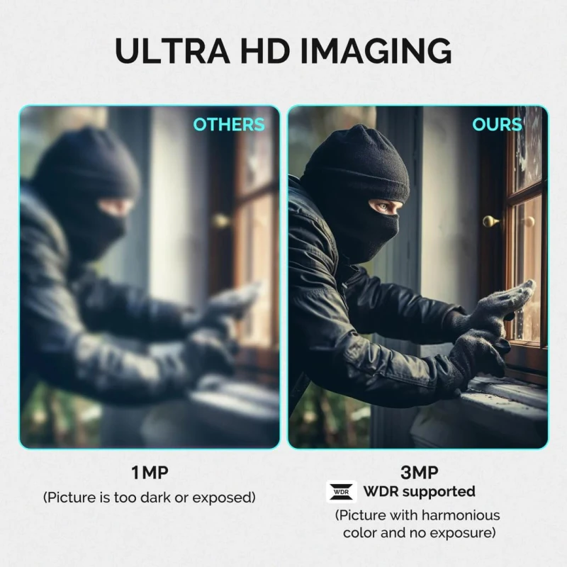 TUYA WCM-JD-T1-EU, Kamera Smart 3MP Wi-Fi Moes WCM-JD-T1-EU Tuya