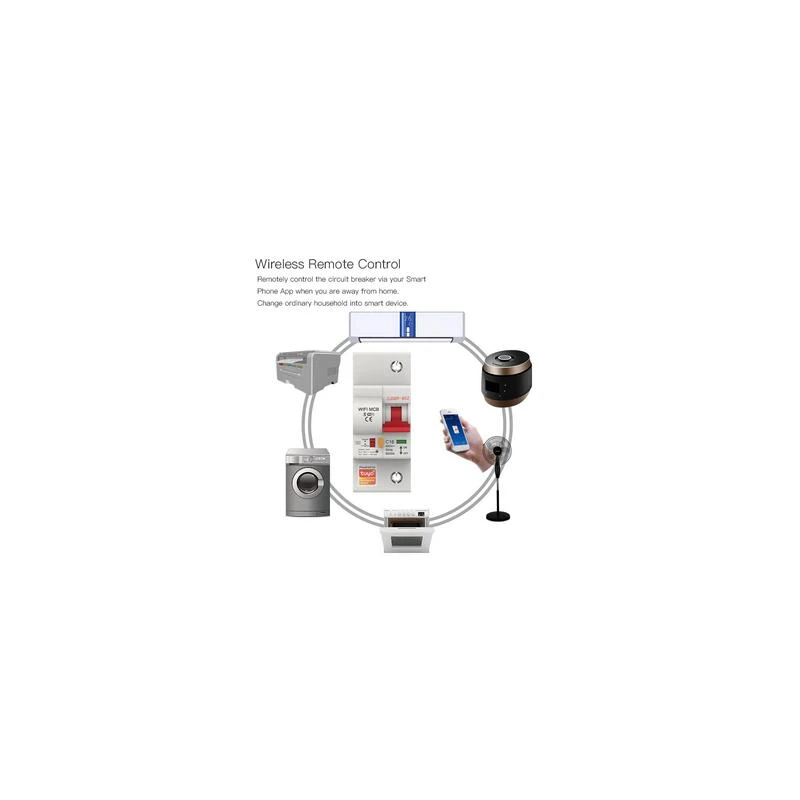 TUYA WCB-SC-1P16M, Wyłącznik nadprądowy 1P 16A Wi-Fi Moes TUYA WCB-SC-1P16M Tuya