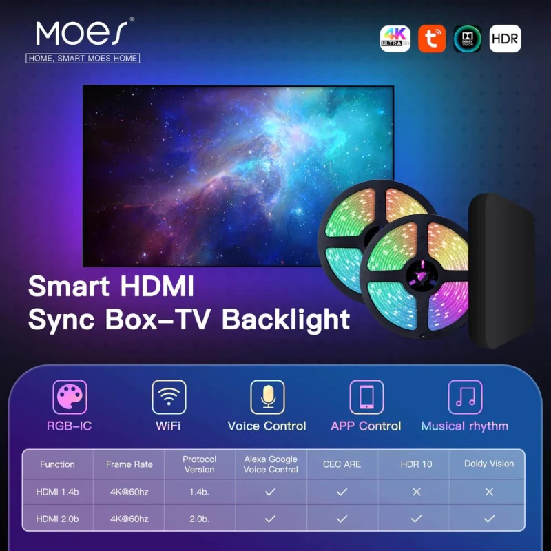 TUYA WLS-CL-TV55, Oświetlenie Ambientowe z Wi-Fi do Telewizora 4K 55' Moes WLS-CL-TV55 Tuya