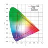 EIZO ColorEdge CS2400R - monitor 24", 1920 x 1200, WUXGA, sRGB 100%, kalibracja sprzętowa