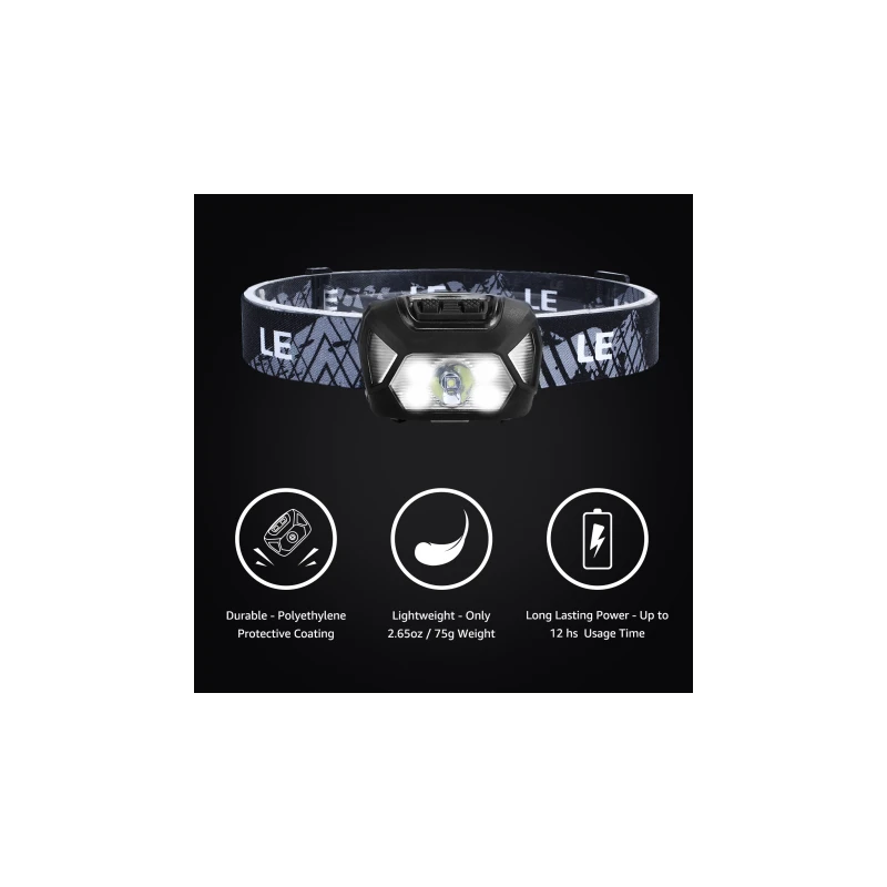 Lepro Head Torch 2 Pack wodoszczelne lampki czołowe zasilane bateriami IPX6