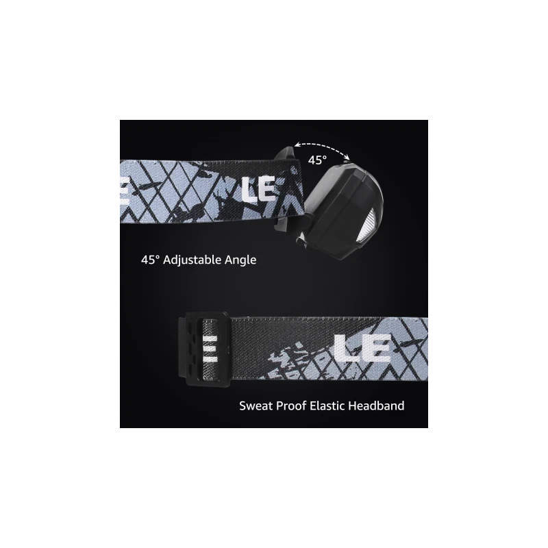 Lepro Head Torch 2 Pack wodoszczelne lampki czołowe zasilane bateriami IPX6