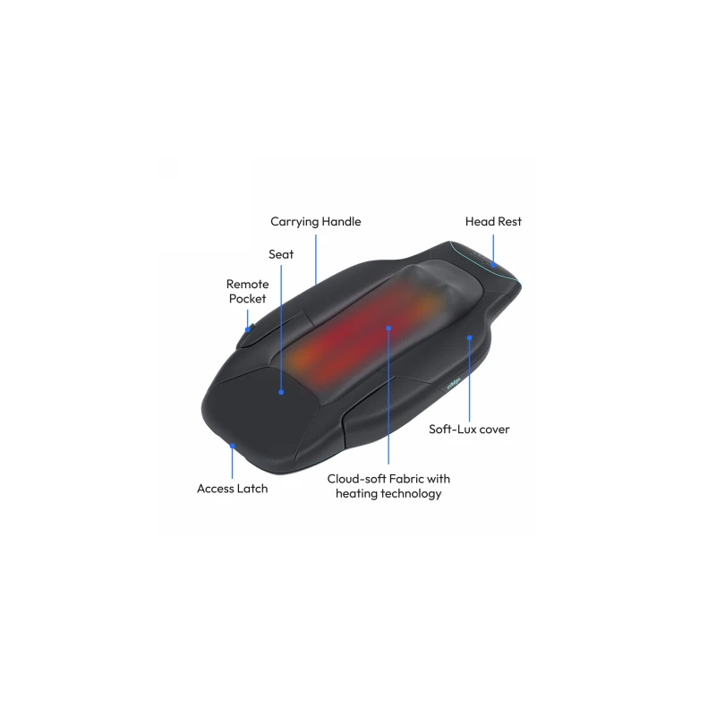 Chirp Contour -  mata masująca z wymiennymi rolkami [NZ]