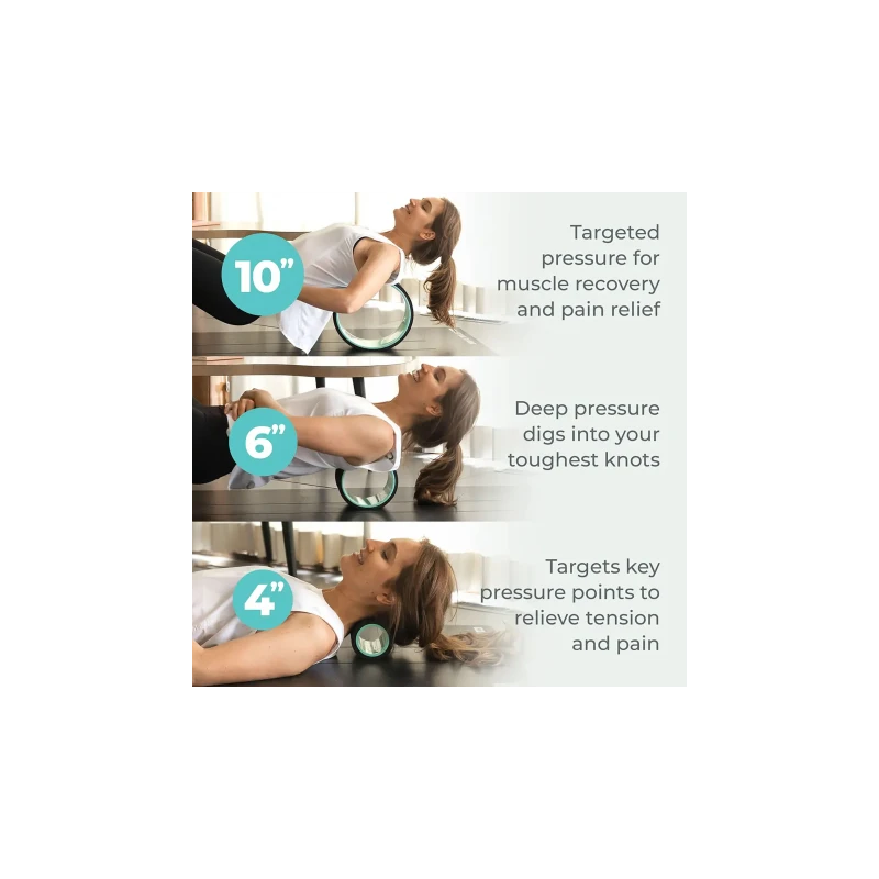 Chirp Wheel Plus 3 pk 4", 6", 10" - zestaw 3 kół do ćwiczeń, stretchingu, rehabilitacji, jogi, pilatesu 4", 6", 10" (3szt)