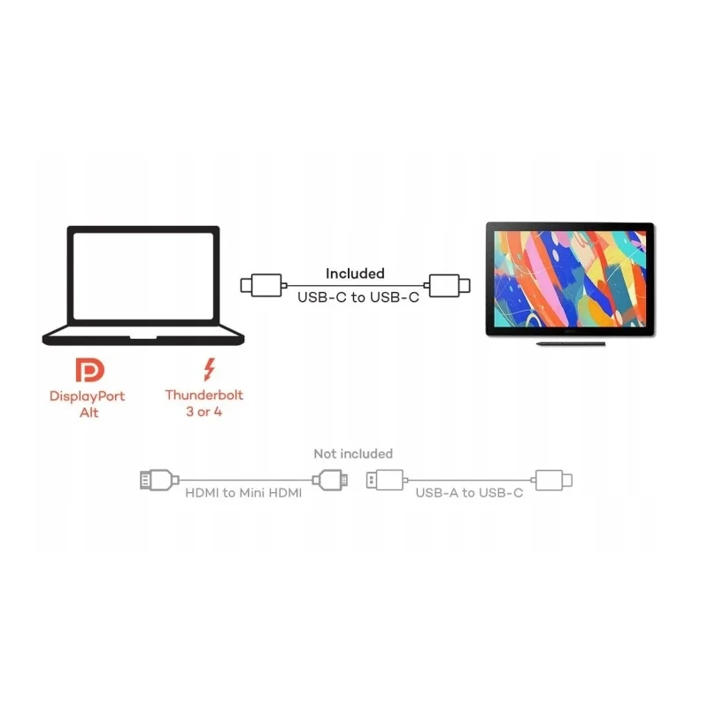 Wacom Cintiq 16 tablet graficzny ekranowy piórko ProPen3E IPS 2560x1600 USB (2025)