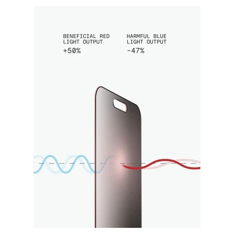 BodyGuardz szkło ochronne zmieniające światło niebieskie iPhone 17Pro 16Pro