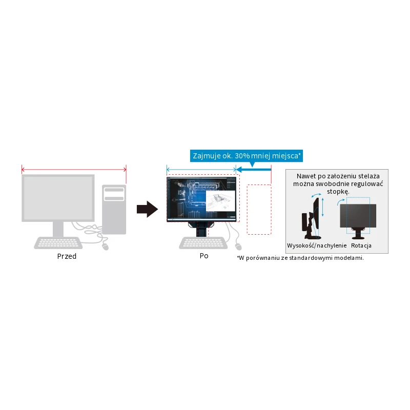 EIZO FlexScan EV2457-WT - monitor 24.1", 1920 x 1200, WUXGA, 16:10, z daisy chain (biały)