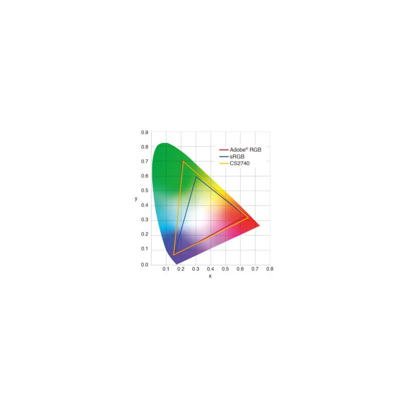 EIZO ColorEdge CS2740-BK -  monitor 27" 3840 x 2160, 4K, AdobeRGB 99%, kalibracja sprzętowa