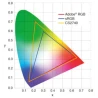 EIZO ColorEdge CS2740-BK -  monitor 27" 3840 x 2160, 4K, AdobeRGB 99%, kalibracja sprzętowa