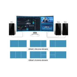 EIZO FlexScan EV3895-BK - monitor 37,5", 3840 x 1600, UW4K/WQHD+, 24:10, ultrawide z zakrzywionym ekranem, karta sieciowa (czar