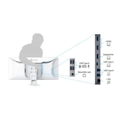 EIZO FlexScan EV3895-BK - monitor 37,5", 3840 x 1600, UW4K/WQHD+, 24:10, ultrawide z zakrzywionym ekranem, karta sieciowa (czar