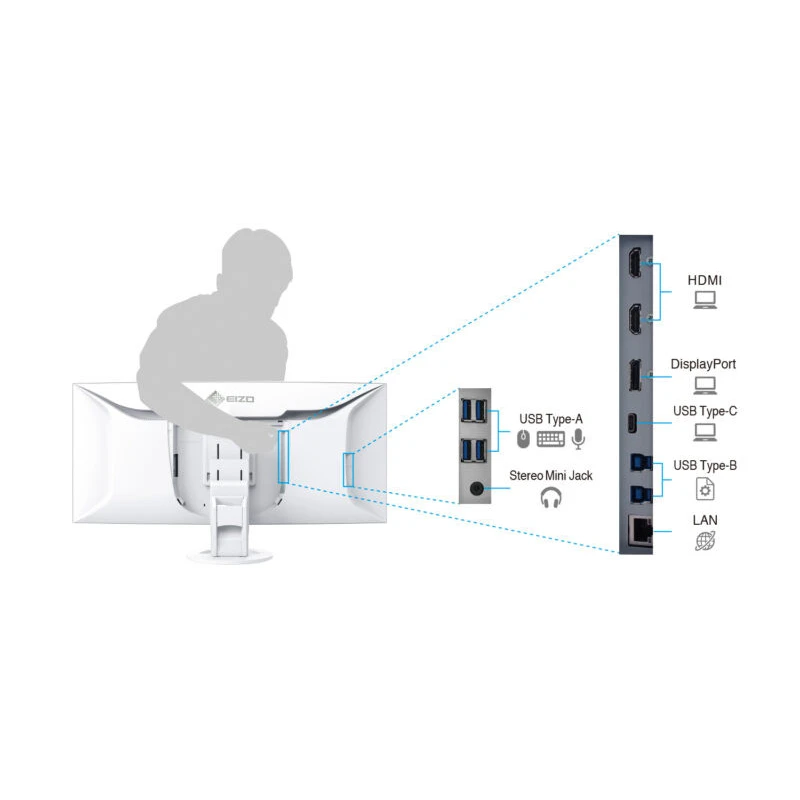 EIZO FlexScan EV3895-BK - monitor 37,5", 3840 x 1600, UW4K/WQHD+, 24:10, ultrawide z zakrzywionym ekranem, karta sieciowa (czar