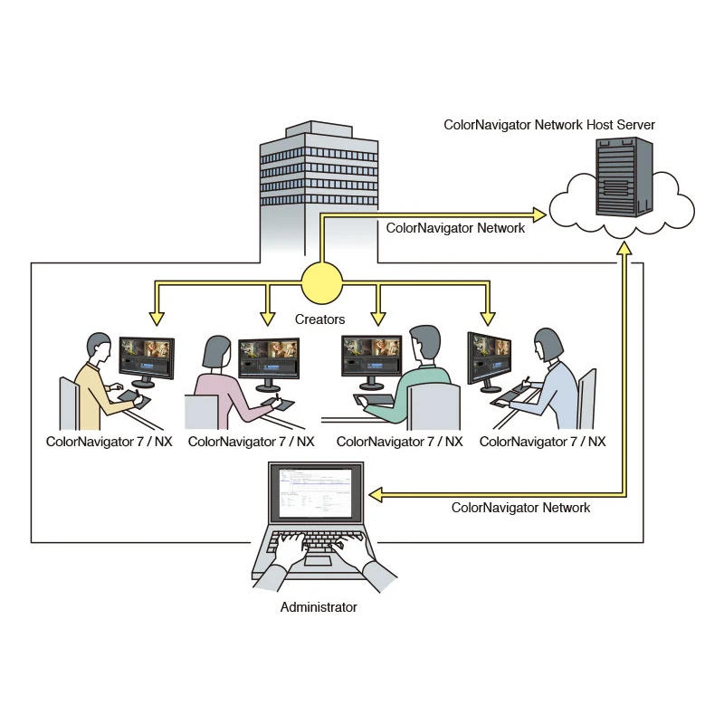 EIZO ColorEdge CG2420 - monitor 24,1", 1920 x 1200, WUXGA, AdobeRGB 99%, wbudowany kalibrator