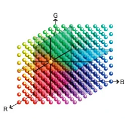 EIZO ColorEdge CG2420 - monitor 24,1", 1920 x 1200, WUXGA, AdobeRGB 99%, wbudowany kalibrator