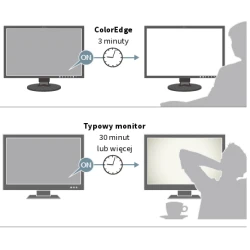 EIZO ColorEdge CG2420 - monitor 24,1", 1920 x 1200, WUXGA, AdobeRGB 99%, wbudowany kalibrator
