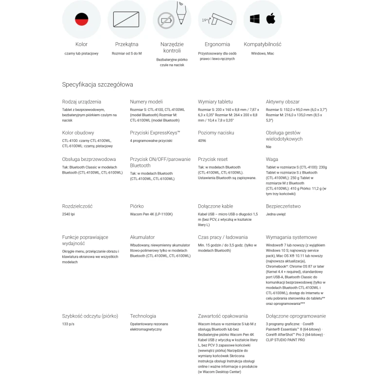 Wacom Intuos S - tablet piórkowy, czarny + 1 soft graficzny (do wyboru)