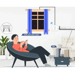MOES dotykowy szklany przycisk sterownik rolet markiz smart TUYA WIFI BT 3D