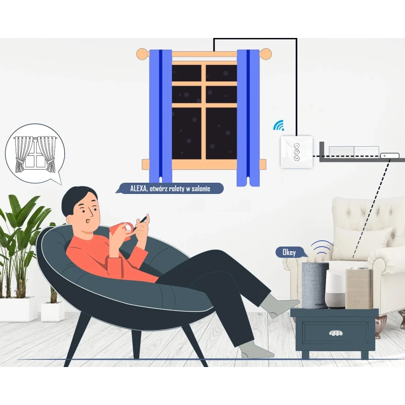 MOES dotykowy szklany przycisk sterownik rolet markiz smart TUYA WIFI BT 3D