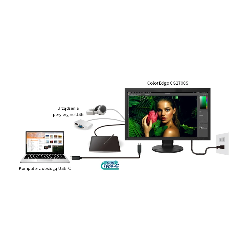 EIZO ColorEdge CG2700S - monitor 27", 2560 x 1440, QHD, AdobeRGB 99%, wbudowany kalibrator