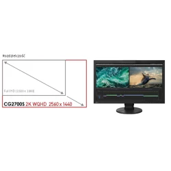 EIZO ColorEdge CG2700S - monitor 27", 2560 x 1440, QHD, AdobeRGB 99%, wbudowany kalibrator