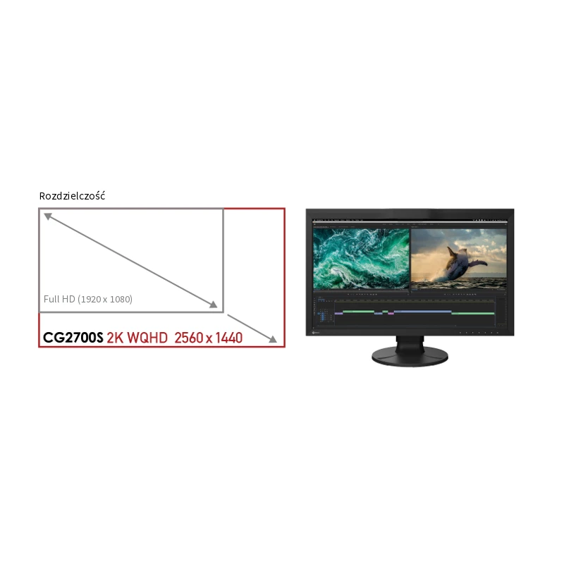 EIZO ColorEdge CG2700S - monitor 27", 2560 x 1440, QHD, AdobeRGB 99%, wbudowany kalibrator