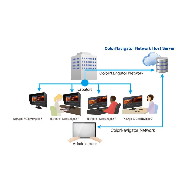 EIZO ColorEdge CG2700S - monitor 27", 2560 x 1440, QHD, AdobeRGB 99%, wbudowany kalibrator