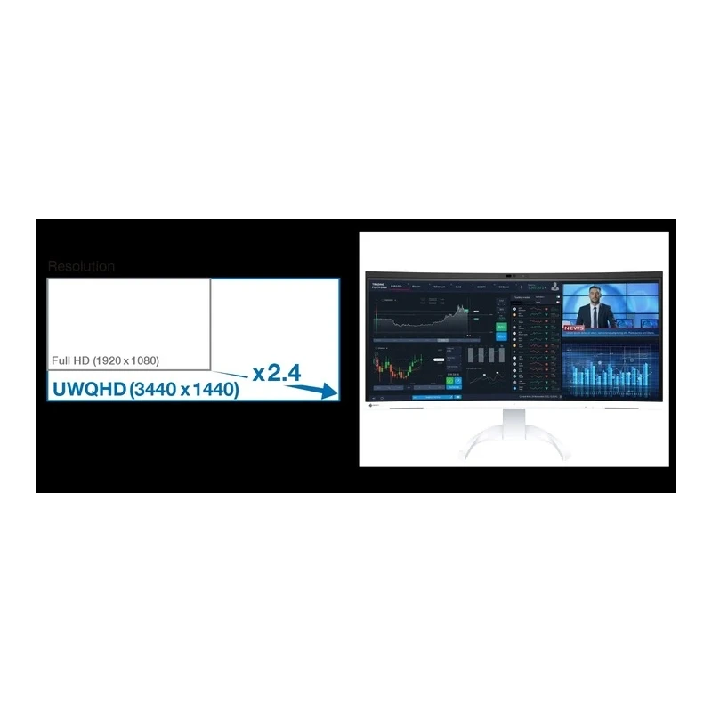 EIZO FlexScan EV3450XC-BK - monitor 34,1", 3440 x 1440 UWQHD, zakrzywiony, wbudowana kamera 21:9, (czarny)