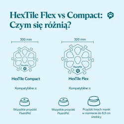 FluentPet - HexTile Flex - piankowa mata do przycisków - fioletowa