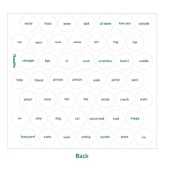 FluentPet - Basic Stickers Ideogram - naklejki na przyciski z piktogramami
