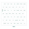 FluentPet - Basic Stickers Ideogram - naklejki na przyciski z piktogramami
