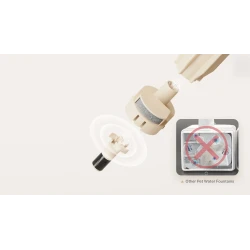 EnaBot Rola Fountain przewodowa fontanna / poidełko z filtrem dla kotów