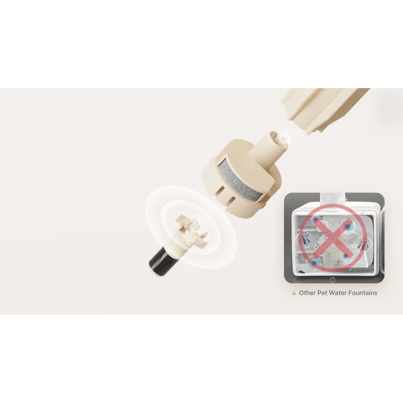 EnaBot Rola Fountain przewodowa fontanna / poidełko z filtrem dla kotów
