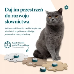 FluentPet HexTile Compact piankowa mata na 6 przycisków - szara