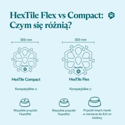 FluentPet HexTile Compact piankowa mata na 6 przycisków - szara