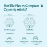 FluentPet HexTile Compact piankowa mata na 6 przycisków - szara