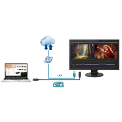 EIZO ColorEdge CG2700X - monitor 27", 3840 x 2160, 4K, AdobeRGB 99%, wbudowany kalibrator