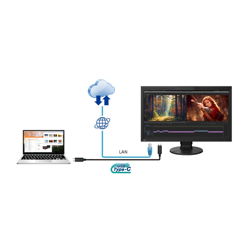 EIZO ColorEdge CG2700X - monitor 27", 3840 x 2160, 4K, AdobeRGB 99%, wbudowany kalibrator