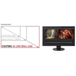 EIZO ColorEdge CG2700X - monitor 27", 3840 x 2160, 4K, AdobeRGB 99%, wbudowany kalibrator