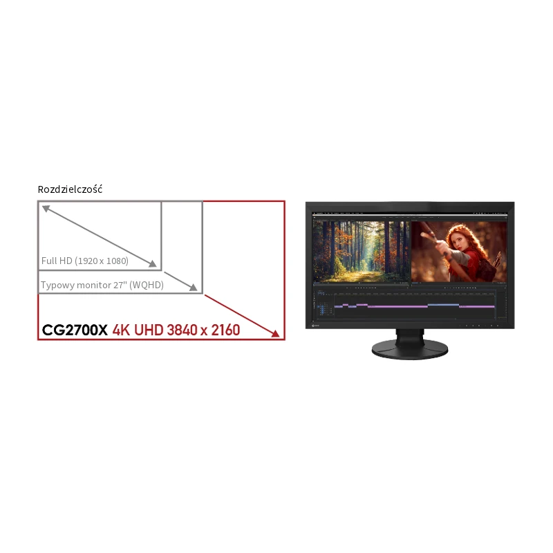 EIZO ColorEdge CG2700X - monitor 27", 3840 x 2160, 4K, AdobeRGB 99%, wbudowany kalibrator